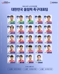 [공식발표] 홍윤상 10번, 홍시후 7번, 정상빈 11번...올림픽 본선 이끌 황선홍호 등번호 공개