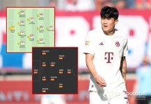 '이강인 이어 김민재도?' 전문 통계 매체들, 줄줄이 아스널전 벤치 전망