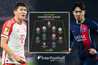'4강 쾌거' 김민재와 이강인은 없었다... UCL 8강 베스트XI→다이어 포함