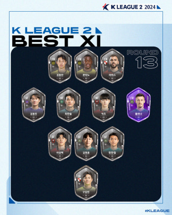 김천 김태현, K리그1 13R MVP 선정...K리그2는 플라나