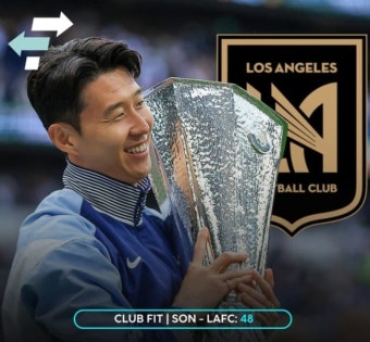 손흥민, '충격' LAFC 이적설...요리스-포스테코글루와 재회 가능성→