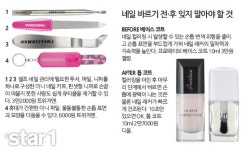 손톱의 변신은 무죄 ‘손가락 위 캔버스’