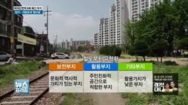 철도 폐선부지, 내일부터 활용 가능…철도 유휴부지 활용지침 어떻게 되나?