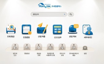 세금 체납자 조사 결과와 성실신고 유도, 세무 상황 확인을 위한 국세청의 노력 요약
