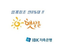 업계 최초 연8%대 서민신용대출, IBK저축은행 햇살론 상품 판매