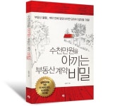 부동산 싸게, 더 싸게 잡을수 있다?...수익형 부동산 거품의 이유는?