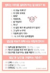 썸남과 남친 구분, 스킨십보다 고백