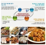 한라외식창업경영컨설팅 | 한솔외식연구소, 최소 창업비용으로 외식창업 대안 창업컨설팅 모델 선봬