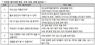 로즈학생복A/S샵앤 | 원단에서 AS까지…교복업체 선정시 고려사항은?