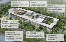 전주 국립무형유산원 내달 1일 개원…12일까지 개원행사