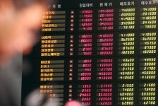 6월15일부터 주식 상·하한가 30% 확대