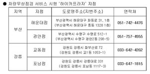 현대해상, 여름휴가철 차량무상점검 서비스