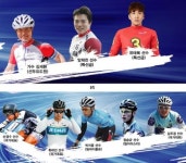 사이클·경륜, 누가 빠를까… 22일 스피돔서 스피드 맞대결