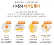 쇼핑몰에 해외고객 유치 늘리고 싶다면