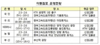 연휴 기간에도 운영하는 은행 탄력점포 이용하세요