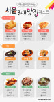 서울 ‘3대 맛집’으로 손꼽히는 곳, 과연 ‘명불허전’