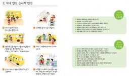 여수 어린이집 차량사고, CCTV 영상 21초 보니