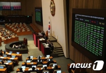 ‘최순실 국정농단 특검법’ 국회 본회의 통과… 196명 의원 찬성