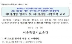 임용고시 합격자 발표, 중등 1차 서울시 교육청·경기도 교육청·강원도 교육청·충남교육청 홈페이지 확인