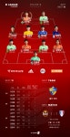 광주FC 조성준, K리그 1라운드 베스트11 선정