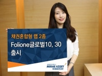 미래에셋대우, 'Folione글로벌10/30' 채권혼합형 랩 2종 출시