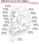 [노후 의료 빈민] 1등급도 못믿을 부실 요양병원