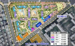 송파구 가락1차현대아파트 915세대로 재건축