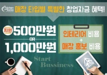 치킨매니아, 창업자금지원 파격 혜택 프로모션 눈길
