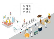 닥터지, 자외선 연구소 마이크로 사이트 오픈