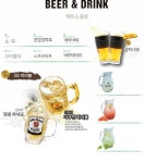 올 여름 맥주전문점이 뜬다
