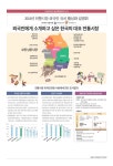 수원남문시장, 외국인에게 소개하고 싶은 한국의 대표시장 선정
