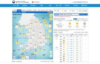 [2019 달라지는 것] 날씨누리 편의성 강화… 