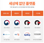 1인 창업의 어려움, 해결 나선 온라인 유통 플랫폼
