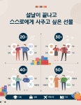 올 설 선물, 아직 준비 못했다면 주목!