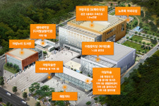 고양아람누리에서 공연할 고양지역 예술가를 찾습니다