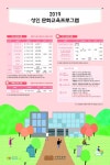 수원박물관, 2019 상반기 성인 문화교육 수강생 모집