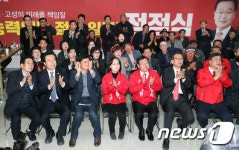 [4.3 보궐선거]경남 통영·고성, 정점식 한국당 후보 당선 확실