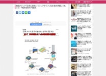 러시아산 불화수소 제안에 '특허침해' 들이대는 일본
