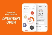 한화손보, 자동차보험 전용앱 ‘스마트 차도리’ 출시