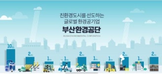 부산환경공단, 부산시로부터 기관경고와 직원 징계처분 받아