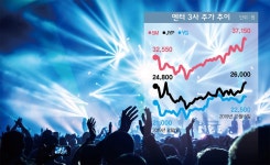 바닥 친 엔터주 먹구름 걷힐까?