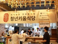 2020년도 외식창업 인큐베이팅 …전국 7개소 청년키움식당 사업운영자 모집