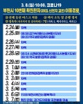 부천시 코로나19 확진 환자 2명 추가 발생