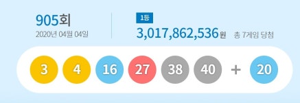 905회 로또 3·4·16·27·38·40… 1등 타워팰리스 220㎡ 1채값