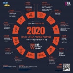 경기도, VR/AR 기업지원 사업 참여기업 32개사 선정
