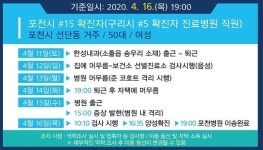 포천시청 선단동 확진자 발생… 구리시 확진자 진료병원 직원