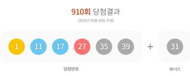 “한 판매점서 로또 1등 5명 나왔다”… 910회 21명, 9.4억씩