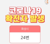 화성시 영천동 거주 20대 여성 코로나19 확진… 동선 확인하세요