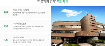 [특징주] 명문제약, 코로나19 치료 후보물질 판매 이력 상한가