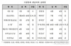 현충일 대체공휴일 적용될까?… 공휴일 달력보니